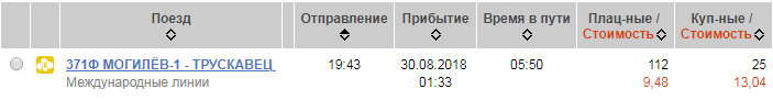 goryn-2