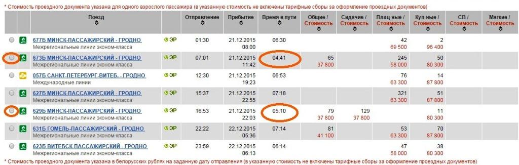 поезд Минск Гродно