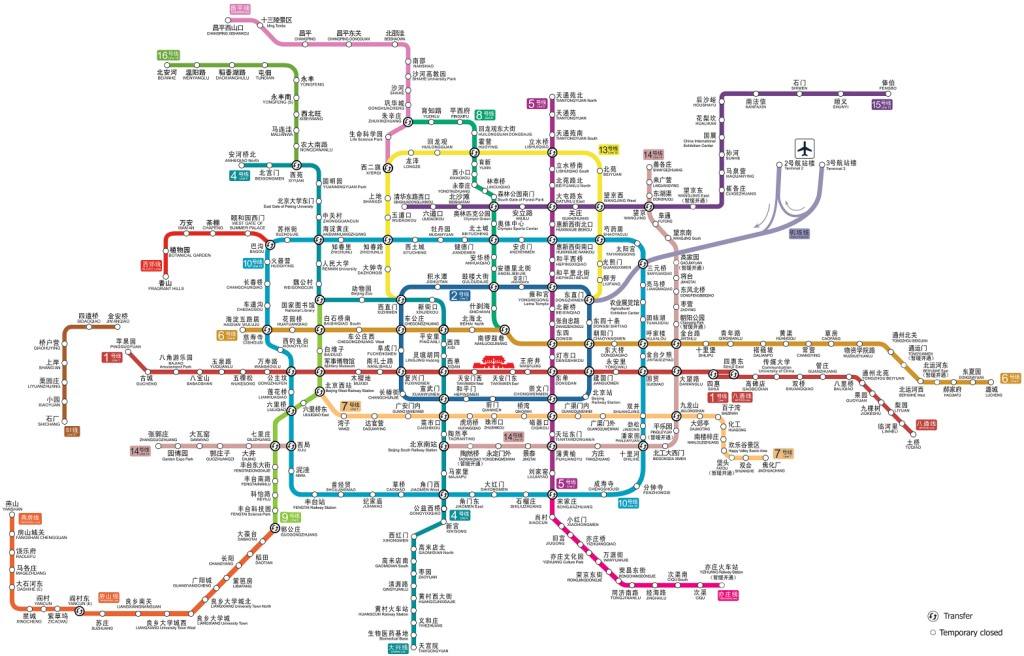 metro-pekina