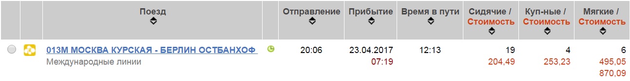 Москва минск одесса. Берлин Минск поезд. Минск Берлин автобус время в пути. Поезд Минск Берлин есть ли.