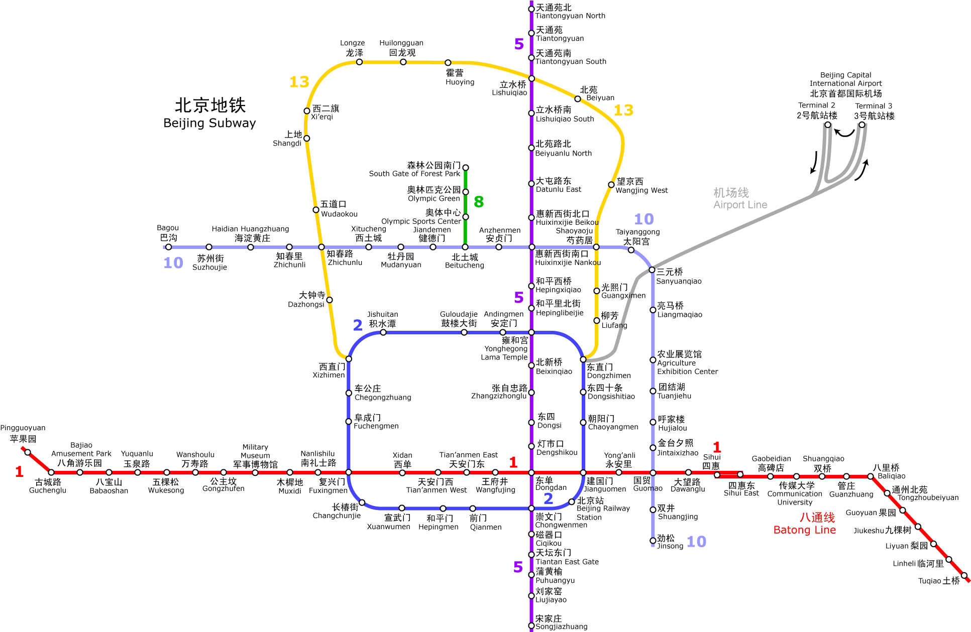 metro-pekina-2006