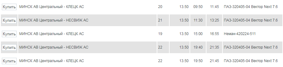 raspisanie-avtobusov-minsk-nesvizh